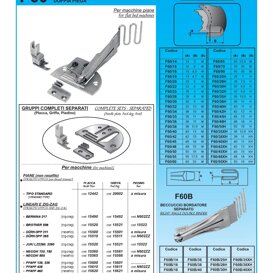 Bordatori e Orlatori Made in Italy
