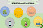 corso-di-italiano-avanzato-online-con-tutor-parte-2