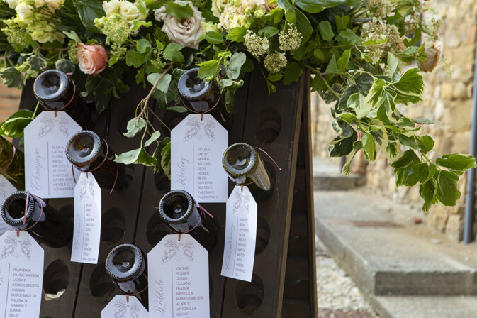 dettaglio tableau mariage matrimonio vino dettaglio tableau mariage matrimonio vino