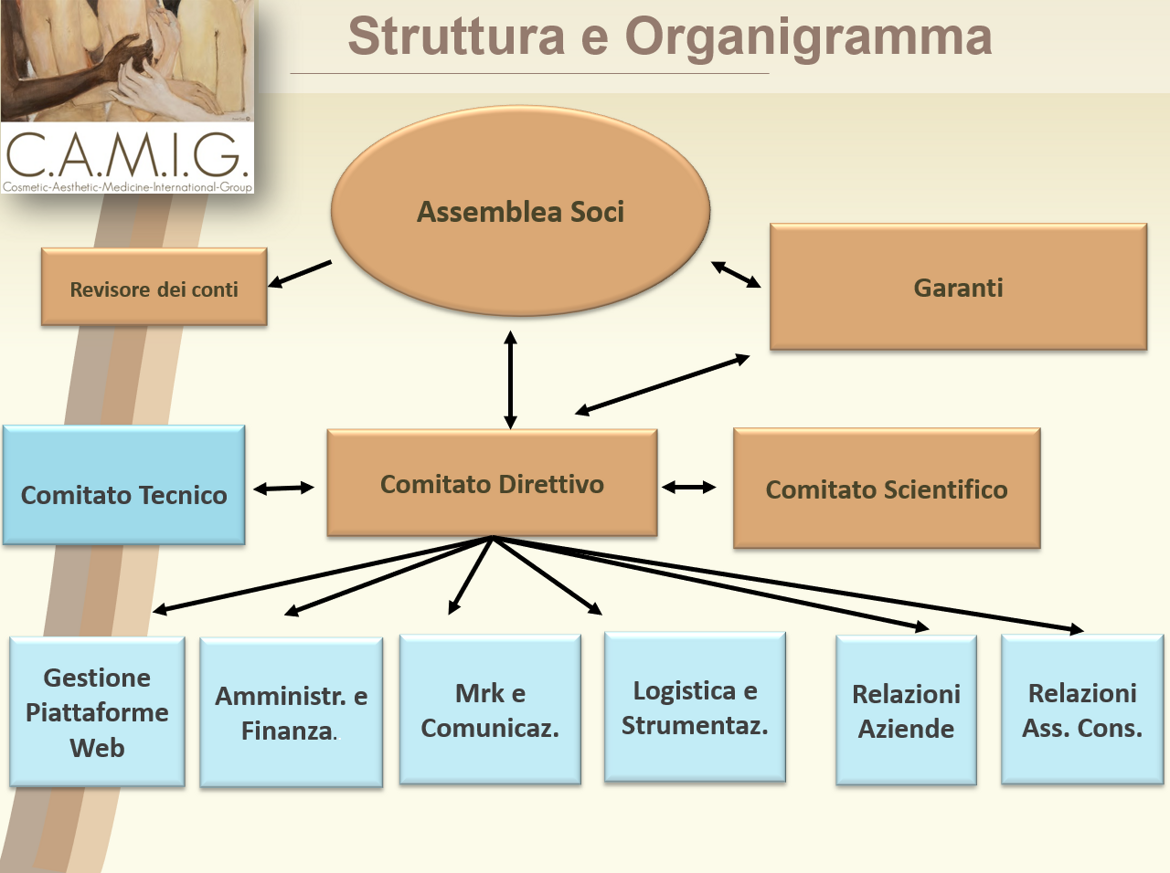 0ab481ed-f682-4212-9ca0-2d7fc634198c