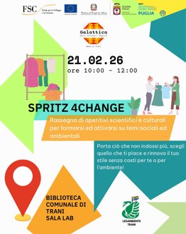 spritz change.jpeg