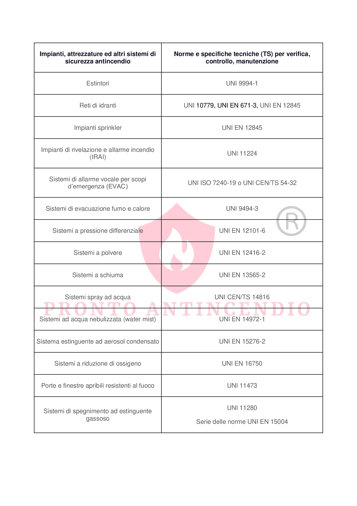 00500cdc-4626-4023-b48b-f574e18264b8