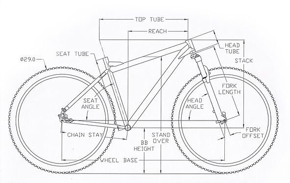 14900205-8e5e-43b0-9f0d-9dbc42acf408