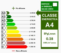 2d52f2d2-bb4c-4561-892a-4a856ab722a3