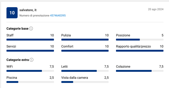 5239b0a6-4c90-41c5-95bf-97edcd01e9be 5239b0a6-4c90-41c5-95bf-97edcd01e9be