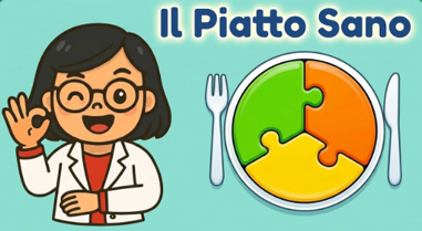io piatto sano io piatto sano