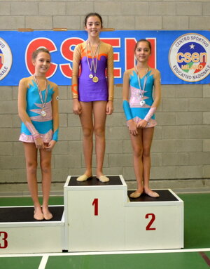 Ginnastica Ritmica, Ginnastica Ritmica Milano, corsi ginnastica ritmica milano, corsi ritmica milano