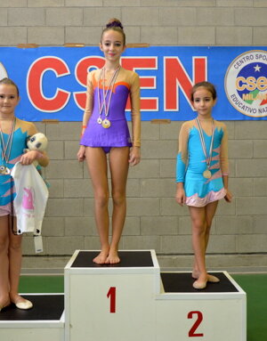 Ginnastica Ritmica, Ginnastica Ritmica Milano, corsi ginnastica ritmica milano, corsi ritmica milano