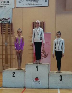 Ginnastica Ritmica, Ginnastica Ritmica Milano, corsi ginnastica ritmica milano, corsi ritmica milano
