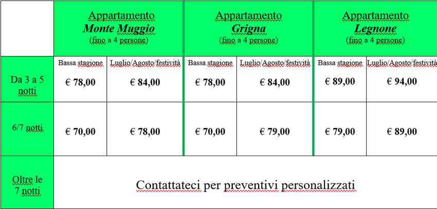 167ed95a-cd25-479d-9bf4-8b82ae1936db 167ed95a-cd25-479d-9bf4-8b82ae1936db