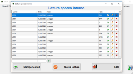 letturamassiva