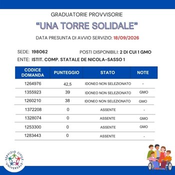grad - 2 de nicola sasso 1.jpeg