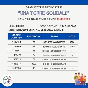 grad - de nicola sasso 1.jpeg