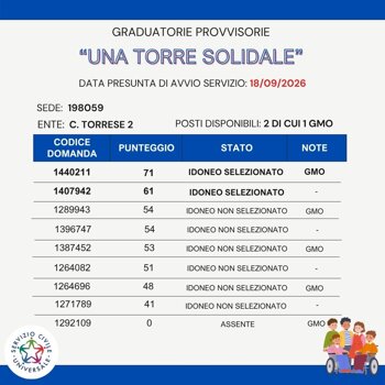 grad - c. torrese 2.jpeg