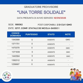 grad - 3 de nicola sasso 1.jpeg