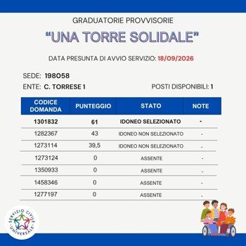 grad - c. torrese 1.jpeg