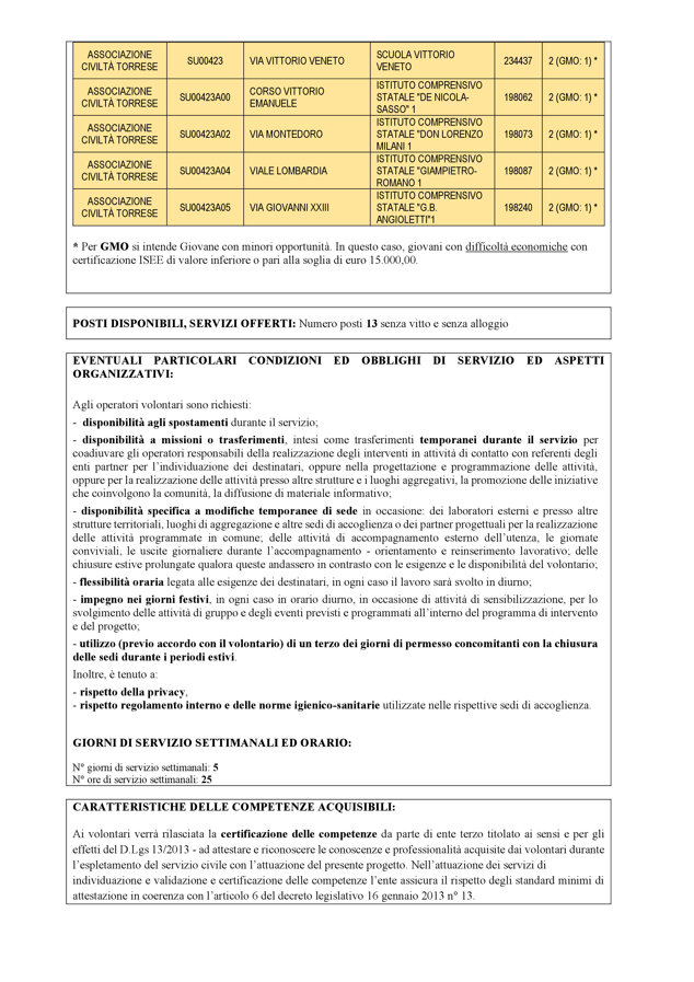 una torre solidale_scheda progetto allegato a-3.jpeg