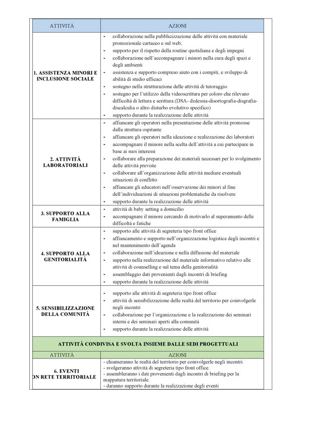 una torre solidale_scheda progetto allegato a-1.jpeg