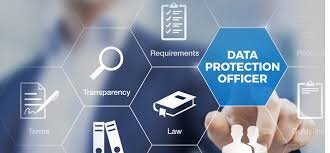 DATA PROTECTION OFFICER UNI 11697:2017