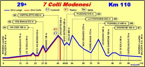2024 percorso.jpeg