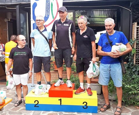 5c07e87b-7a4d-4957-80b5-bb7516a181ec