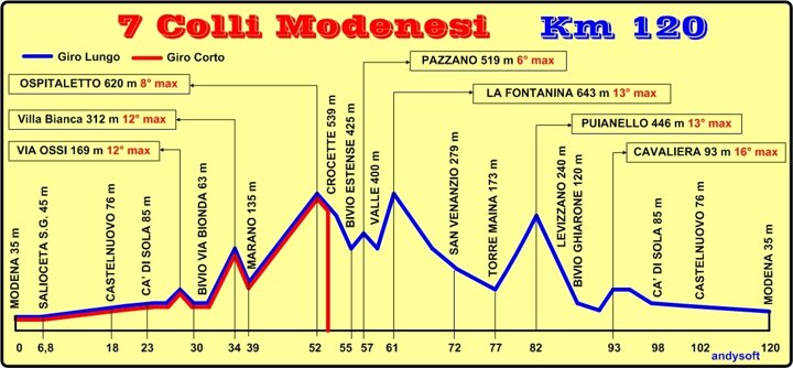 2014_percorso_11_1 2014_percorso_11_1