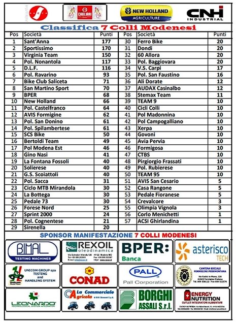 a92c94a0-caea-4322-aa3a-590aa381511c