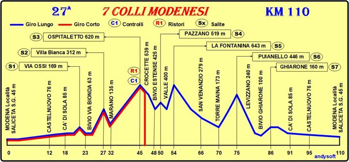 b0c77b19-472d-48b1-90d5-2ab3a927be5a