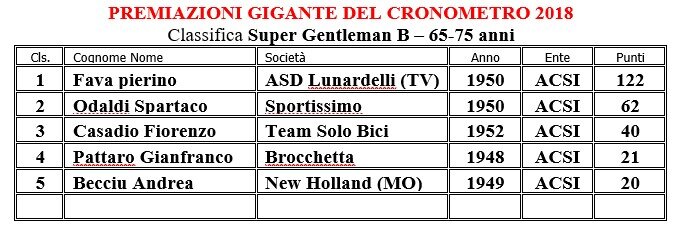 c9b0f1c6-0a2c-4b0f-bbca-87a5f7b8418e c9b0f1c6-0a2c-4b0f-bbca-87a5f7b8418e