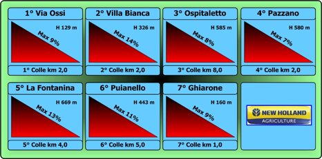 2016_tabelloni_salite_00 2016_tabelloni_salite_00