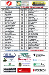 2015_clssoctutte_2_1