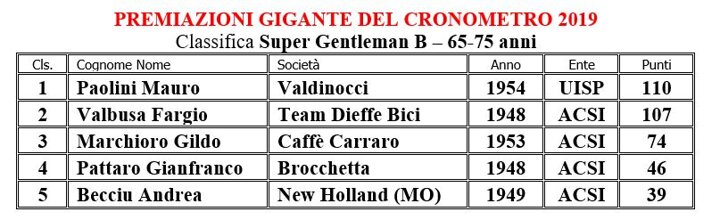 5784c9cf-c0d3-4711-8fbe-85fc48069731