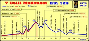2015_percorso_06_1
