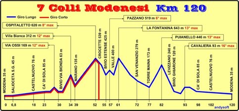 2014 percorso.jpeg