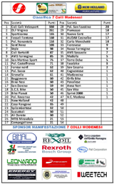 2014_cls_7_colli_2_1