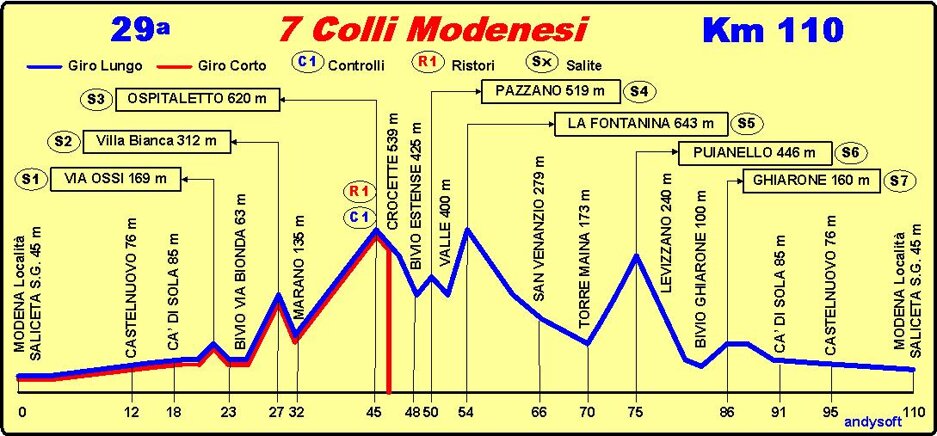 33646bb0-1600-4053-bb27-15ea6cf2ec45