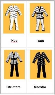 abbigliamentohkd abbigliamentohkd