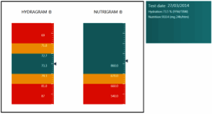 bodygramhydro-nutri_1 bodygramhydro-nutri_1