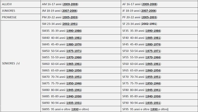 e89391f8-b0b7-42fd-8a3d-c53dfb0242cf e89391f8-b0b7-42fd-8a3d-c53dfb0242cf