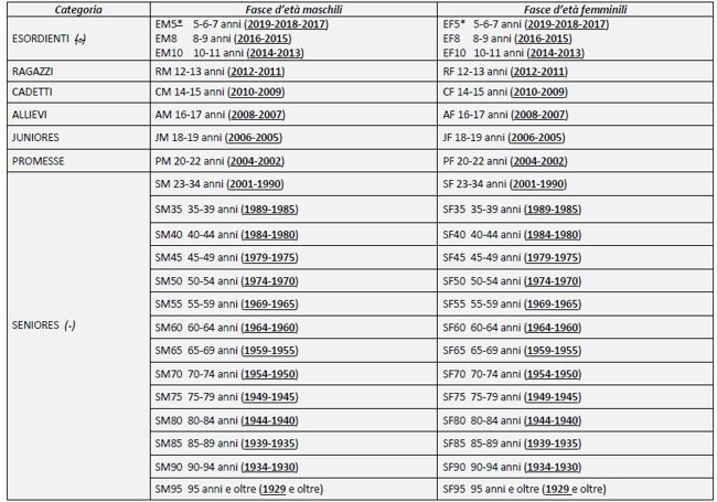 c2c52f66-a726-490e-b1f0-ba1c889a256c