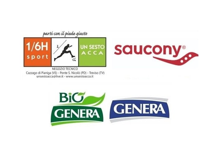 5b8f9003-5aa5-4930-9555-2155947511b6