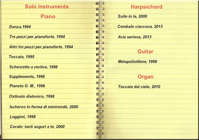 Descrizione immagine