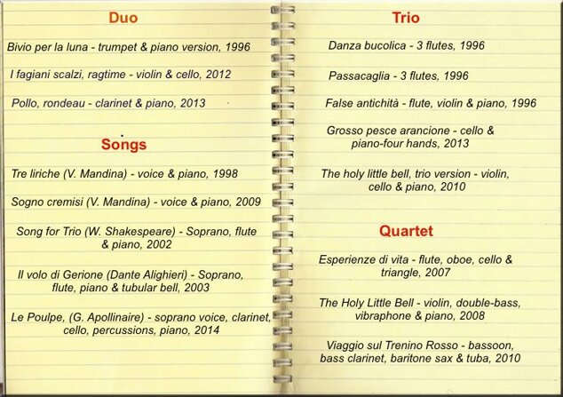 Descrizione immagine
