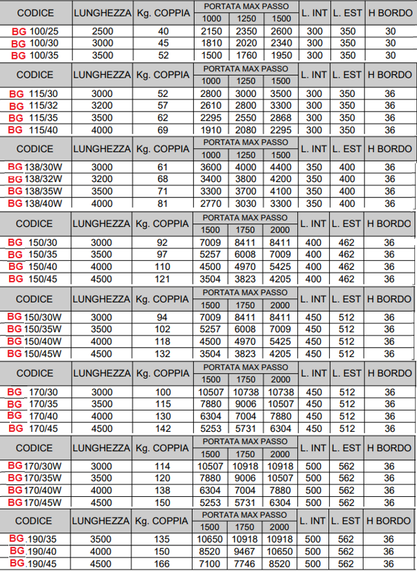 119702a7-d081-4ce4-a00a-3891a499ea16