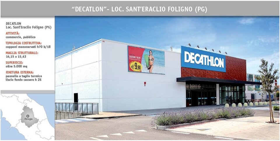 decathlon decathlon