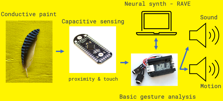 2b846d60-611e-473a-8ab4-18116375a8e7