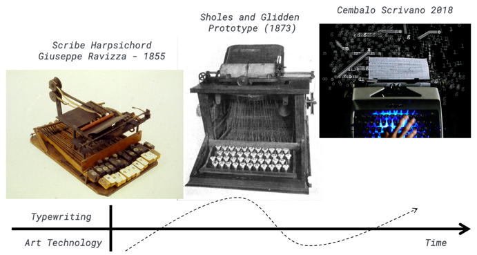 a170c966-b9f7-4910-902c-d13816f45335