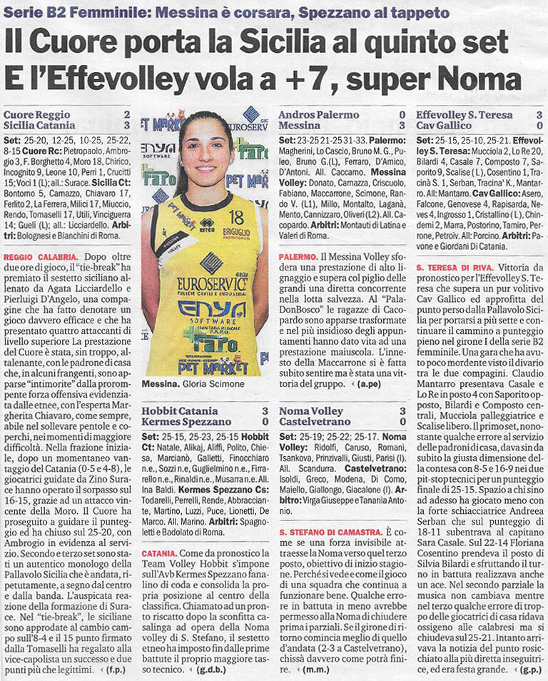 47250d3d-551f-4283-ad0c-c418aa1b16fc