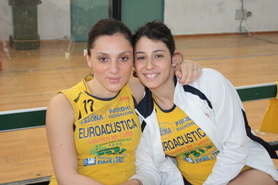 6786b4d2-686d-4f80-aa97-0023d2c58396