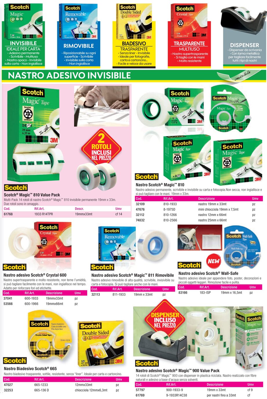 0af211dc-4281-4a50-a067-de2cd4d1a6fa